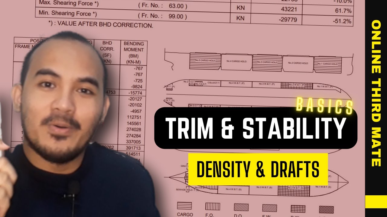 Trim & Stability Basics - Density & Draft for Deck Cadets & Deck Ratings  #roadto100thousandsubs