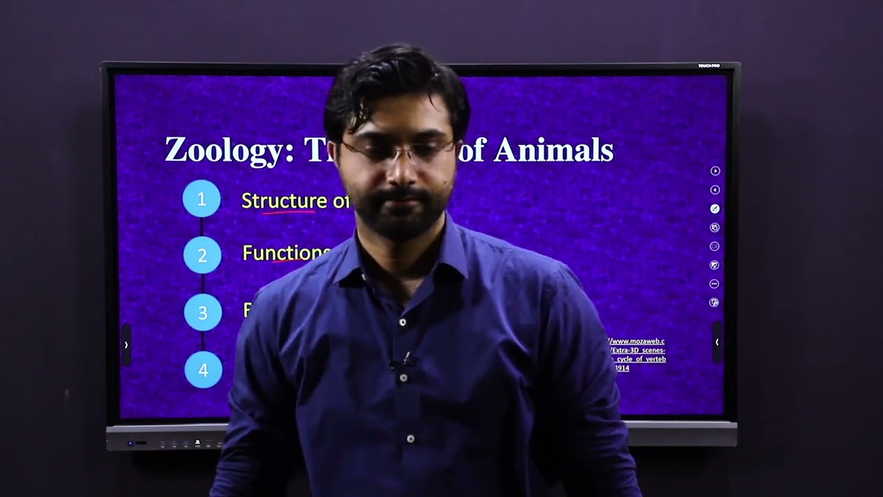 Biology Grade 9 Unit 1 Knowledge 1.1 Lecture 3