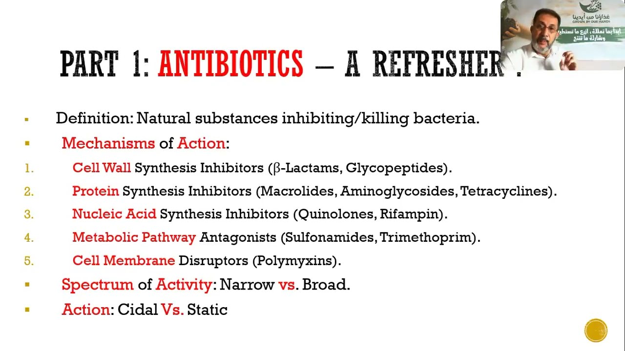 Antibiotic part 1