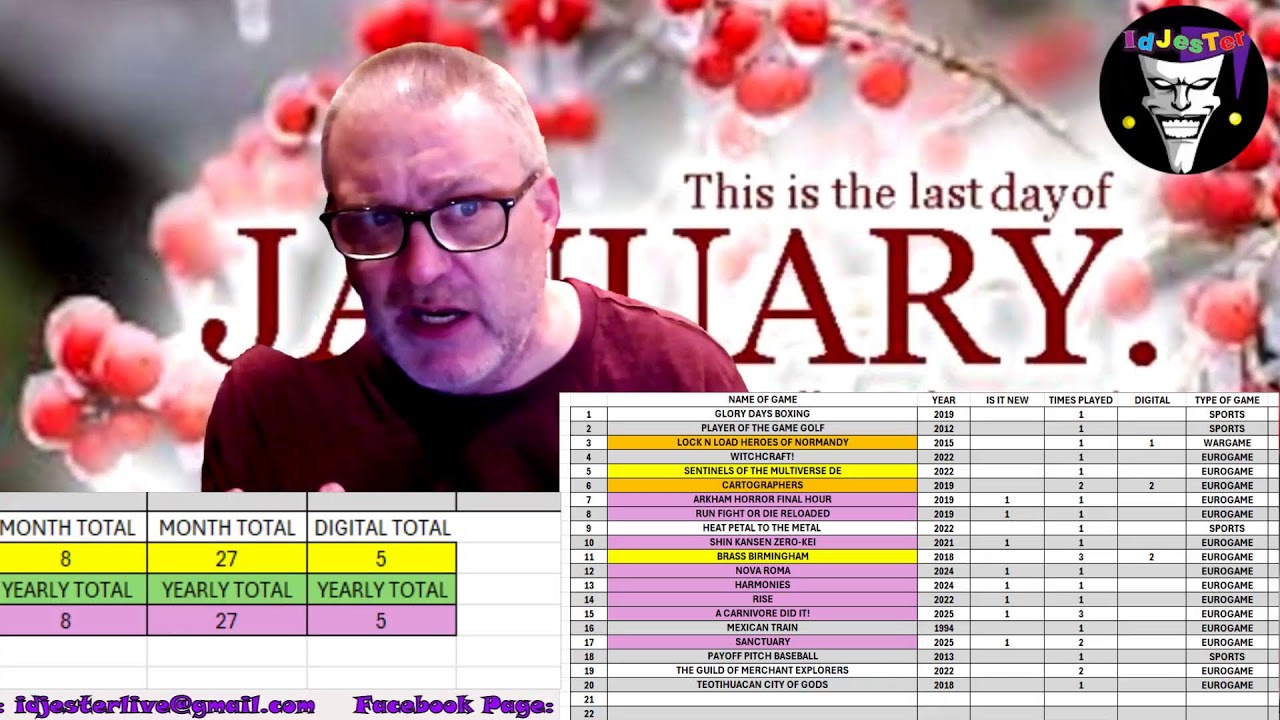 Board Game Reive Show End of January2026 Season 4