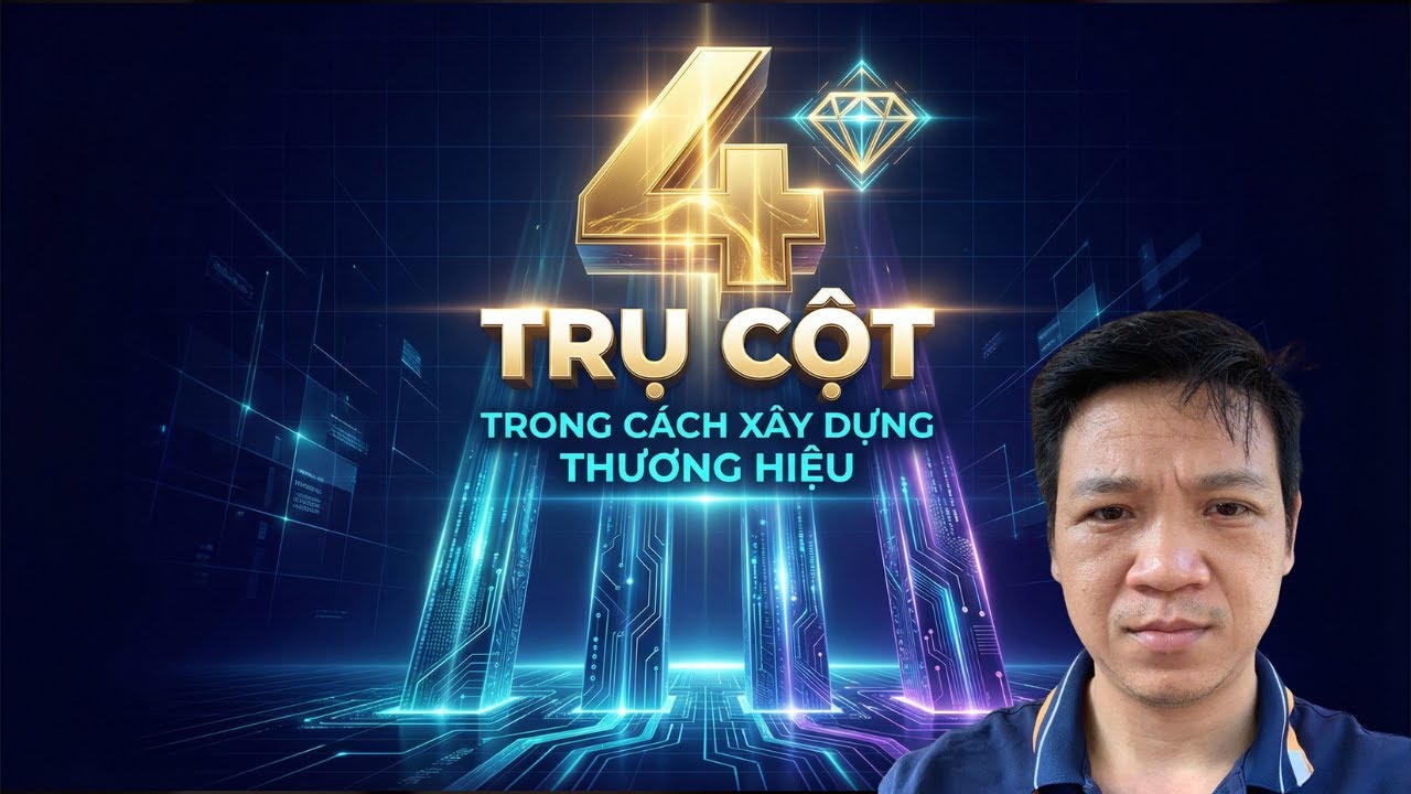 Tại Sao Phải Kinh Doanh Online & Phát Triển Bản Thân: Bí Quyết Tự Động Hóa Để Giải Phóng Cuộc Đời