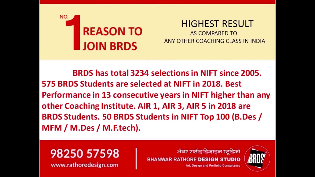 NIFT Preparation Coaching - Best NIFT Entrance Exam Preparation Tips