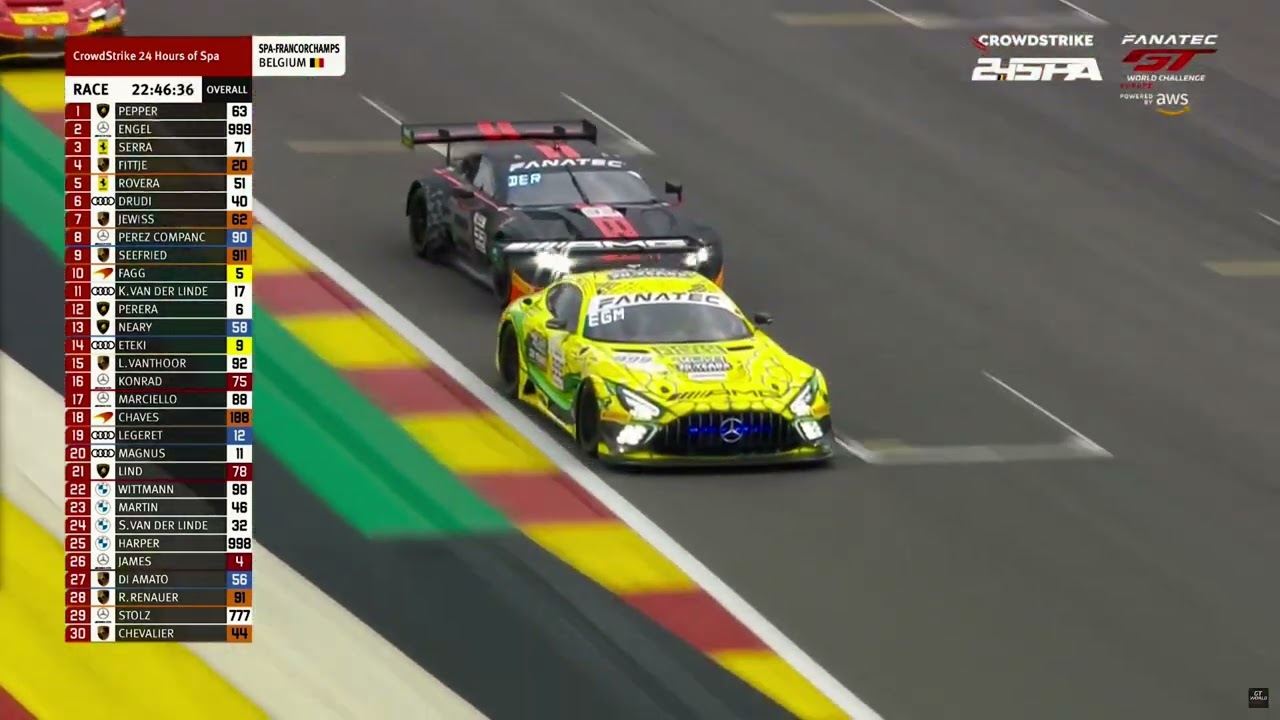 First 2 hours of 24 hours of Spa 2023 | action/highlights