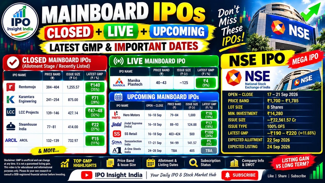 MAINBOARD IPO UPDATE | SEPTEMBER 2026 #nse #ipo #gmp #trending  #india #sharemarket #explore #viral