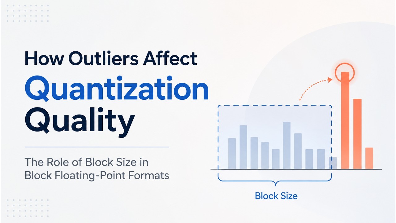 Why Block Size Matters in Block Floating-Point