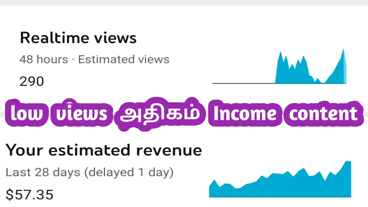 which content low views high income  for youtube in tamil  YouTube vino tips