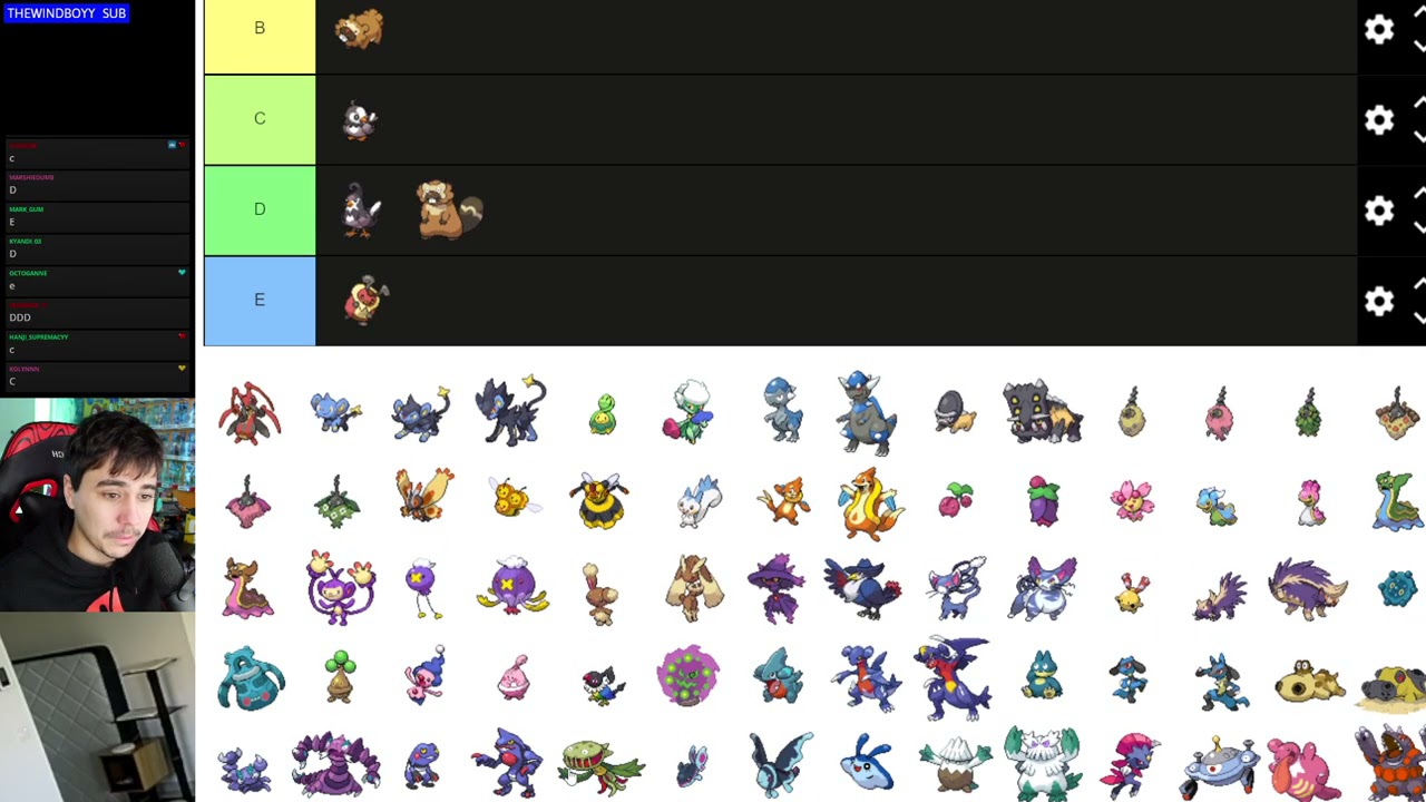 Tier List des Pokémon de la 4G 🥵