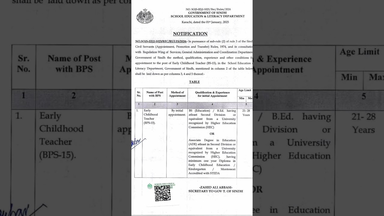 Early Childhood Teacher Jobs BPS-15 in School Education and Literacy Department (Sindh) #job #2025