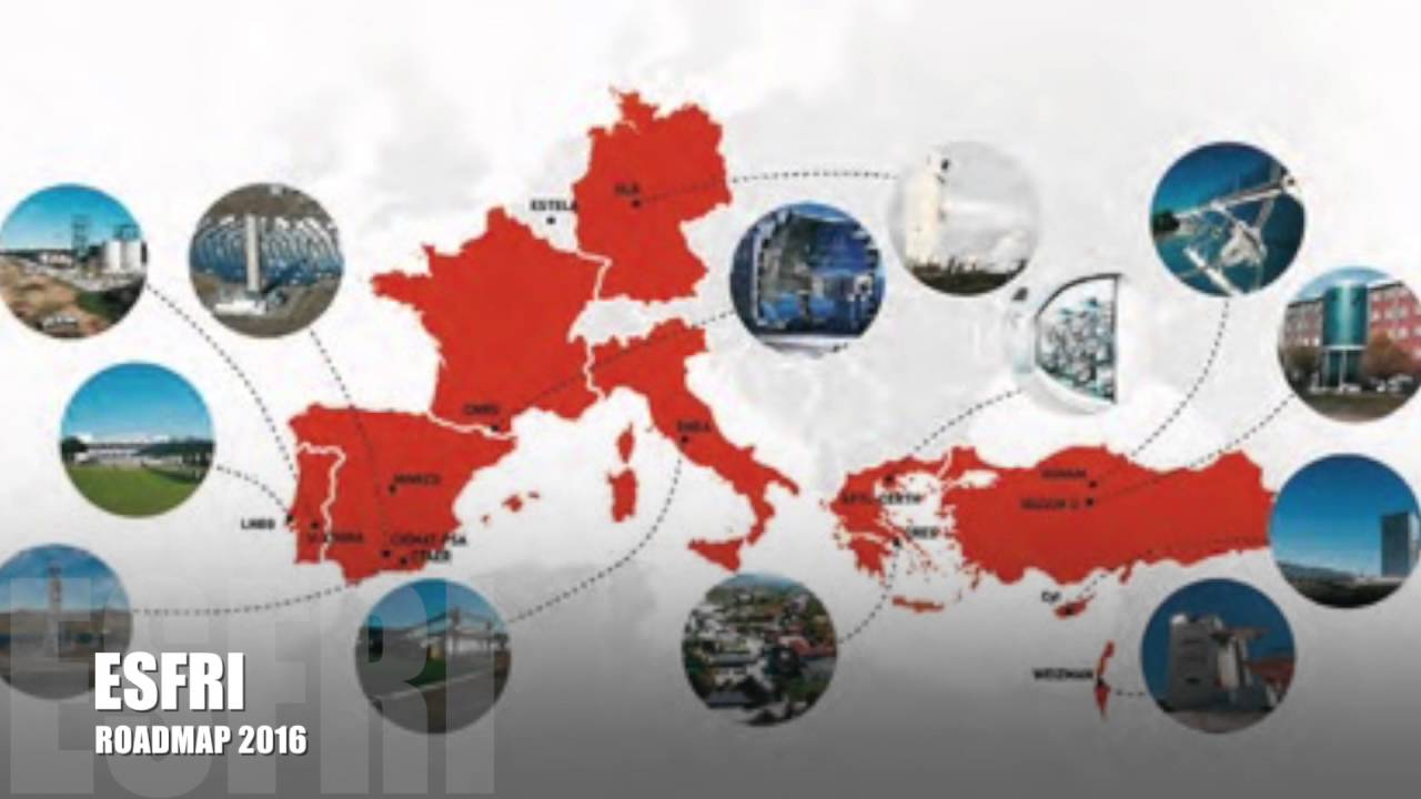 ESFRI: Supporting Research Infrastructures in Europe