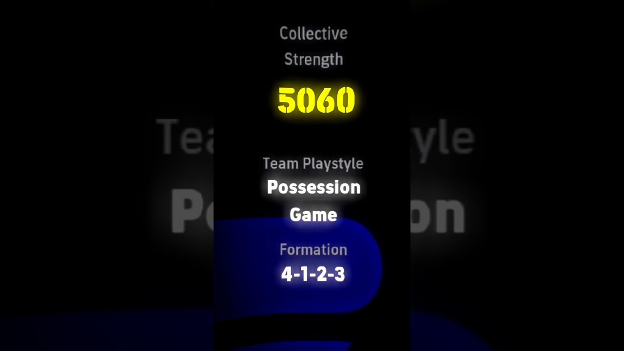 Highest team strength in efootball🔥, if this cards have