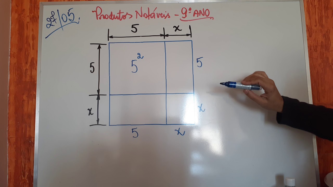 9° ano - Produtos Notáveis - área de figura