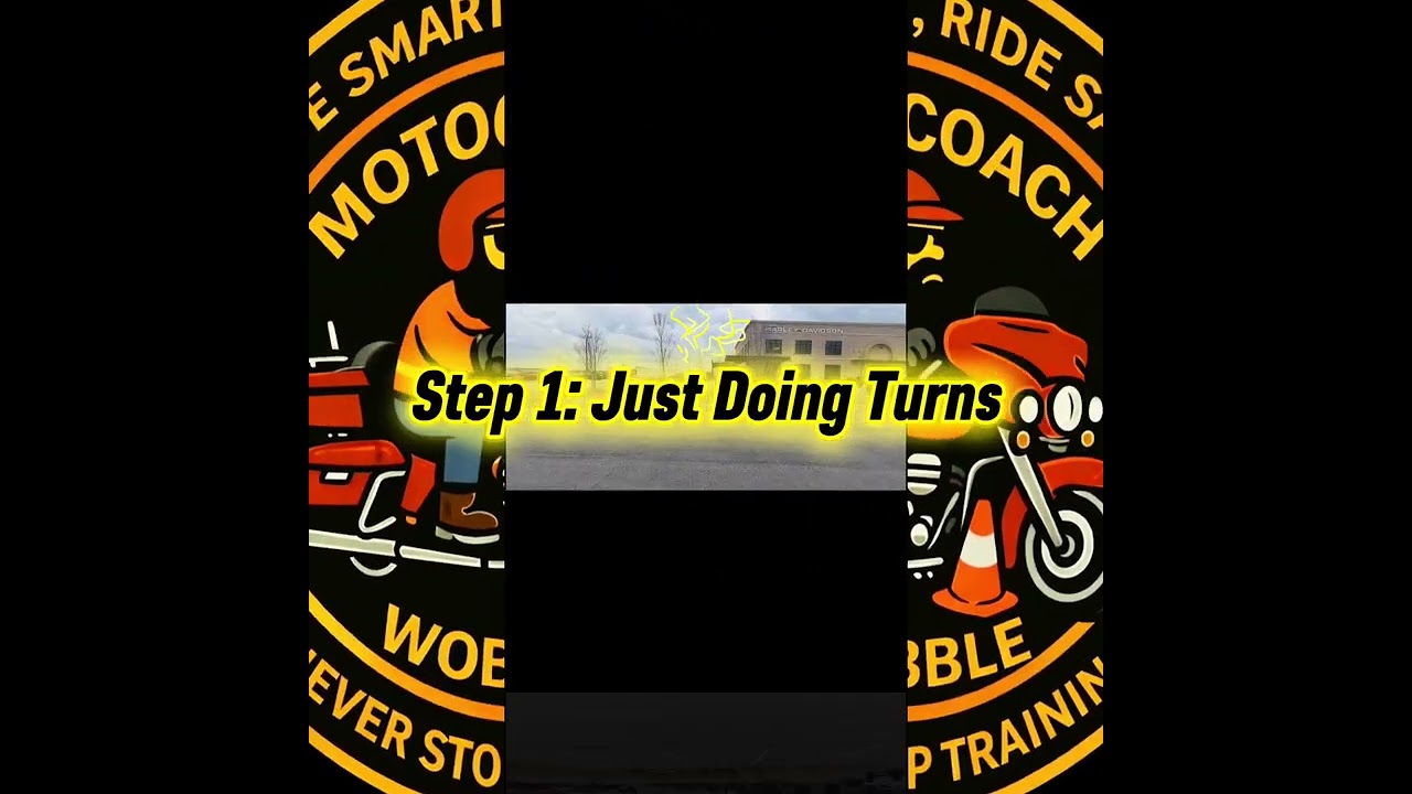 3 Steps to a U-Turn