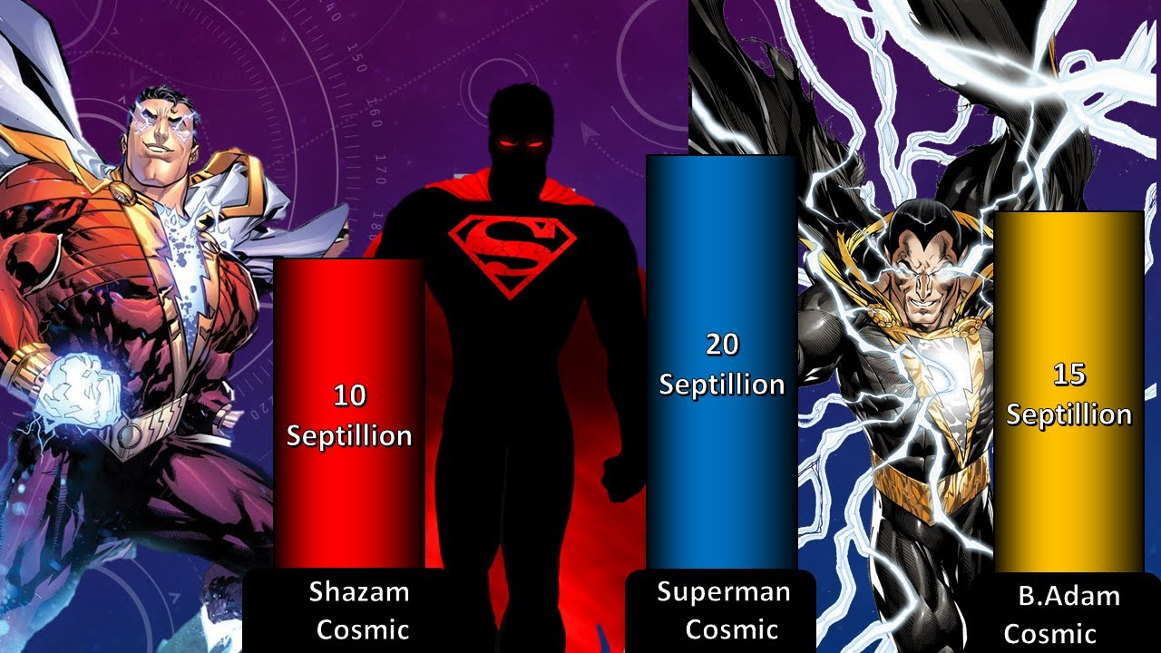 Superman Vs Black Adam Vs Shazam Power Level