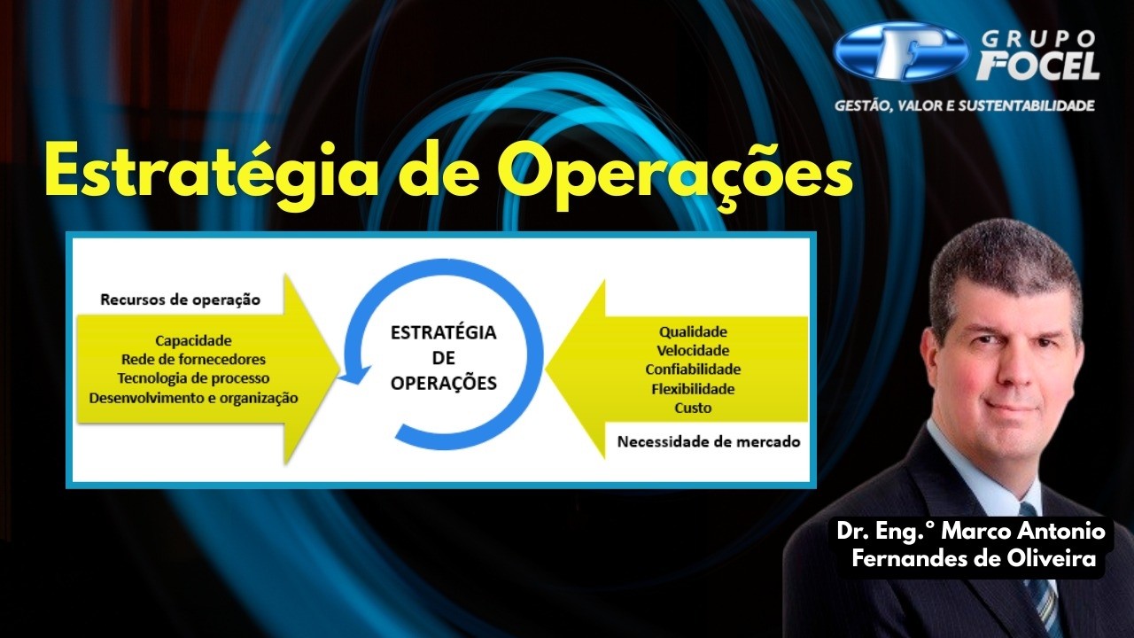 Produção - Como funciona a estratégia de operações?