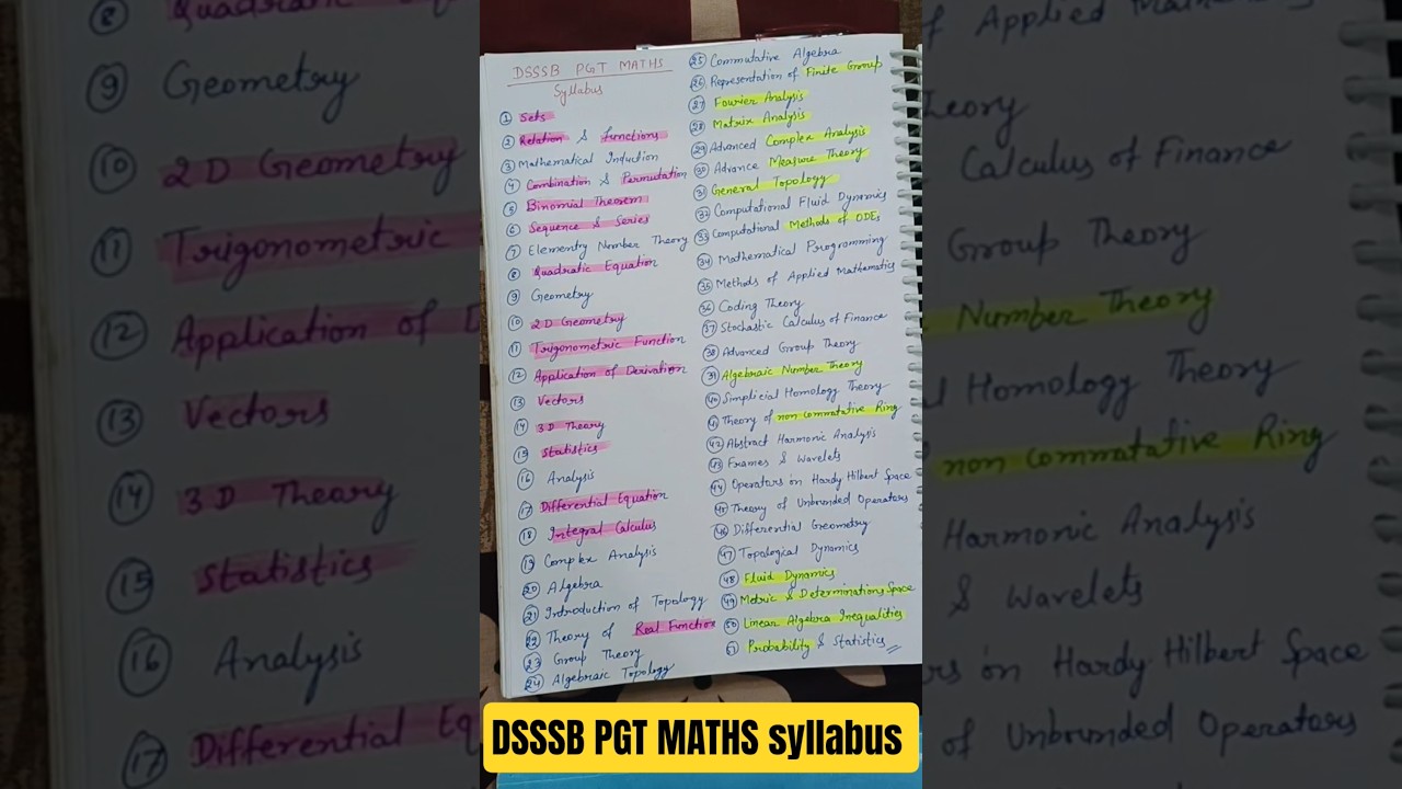 DSSSB PGT MATHS Syllabus 🧾