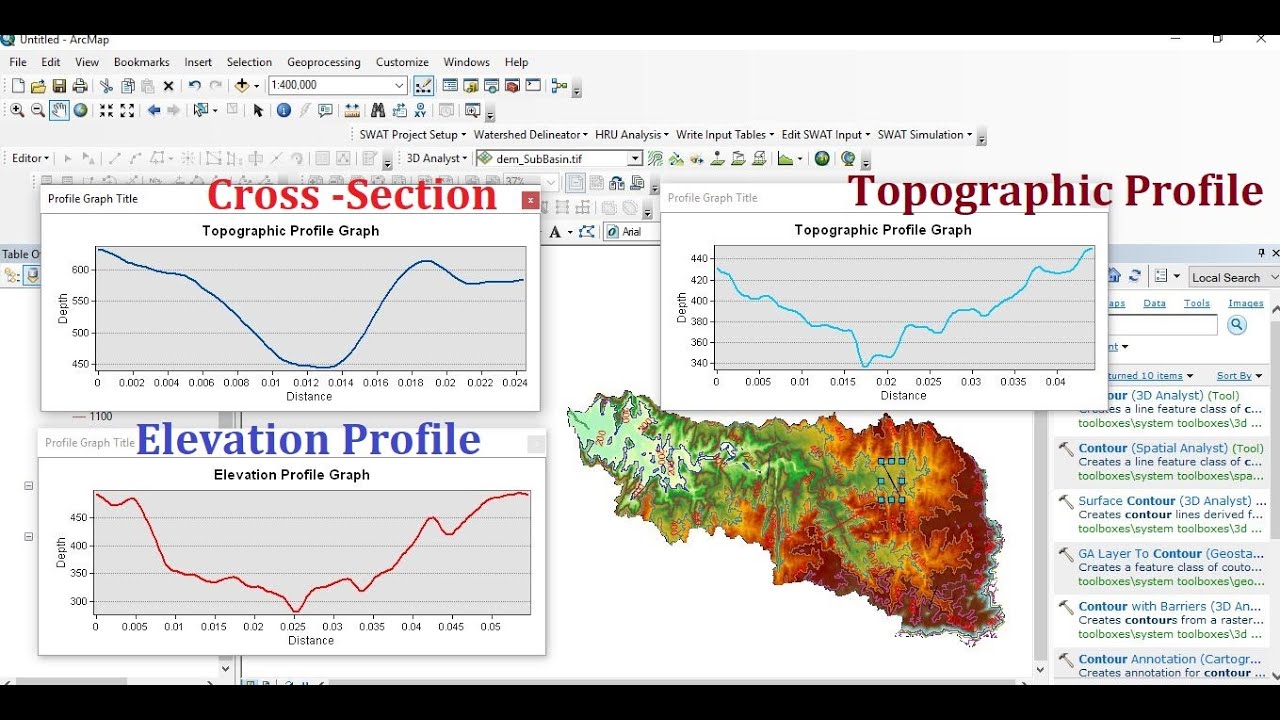 Create Topographic Profile/Cross Section/Elevation Profile Using ARCGIS Or 3D Analyst extension