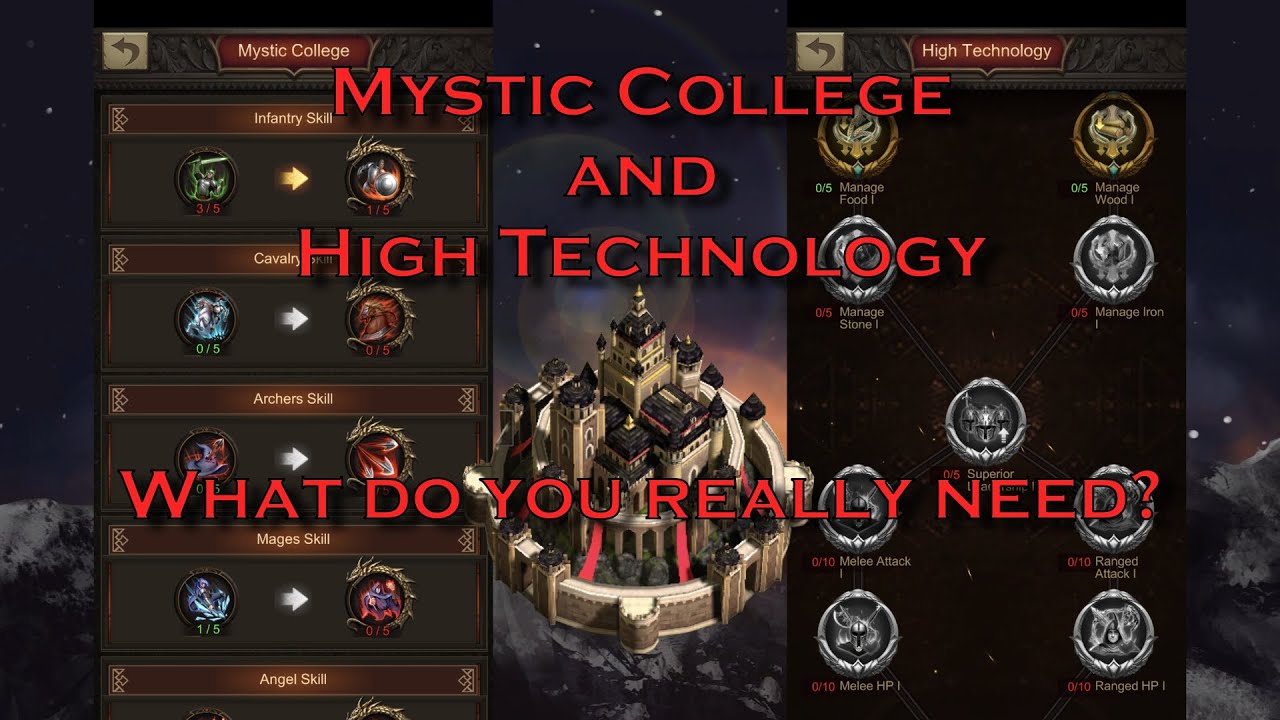 Mystic College and High Technology | War and Order