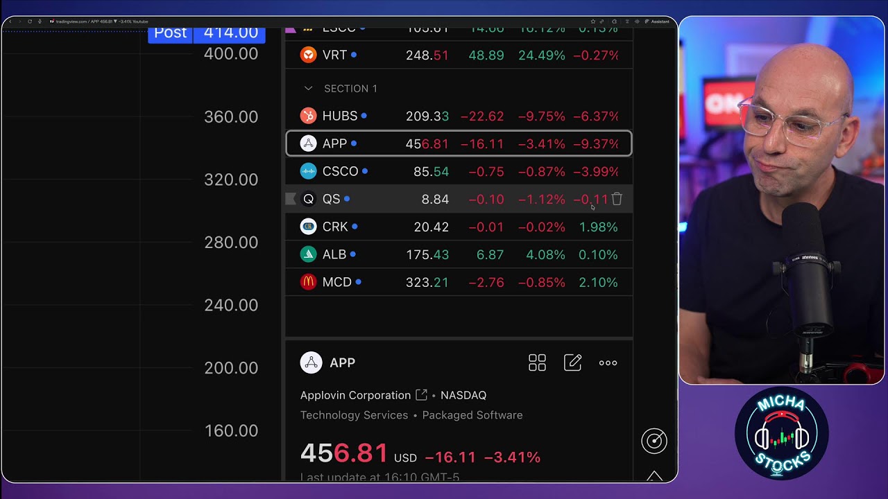 דיווחים חיים, מניות, עדכוני שוק ועוד - וולסטריט סוגרת מסחר. לייט נייט