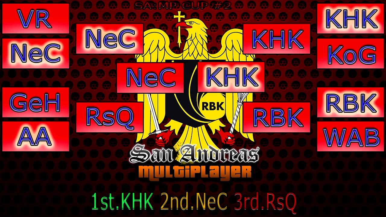 RBK Cup #2 FINAL: KHK vs NeC x Sensei [ACv2]