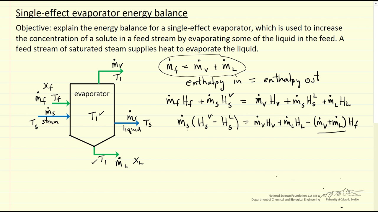 Single-Effect Evaporator Energy Balance