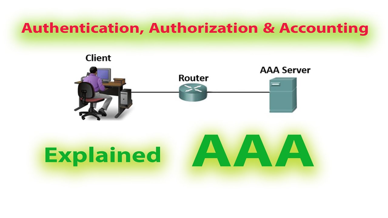 what is AAA protocol ? | Authentication Authorization and Accounting | CCNA 200-301