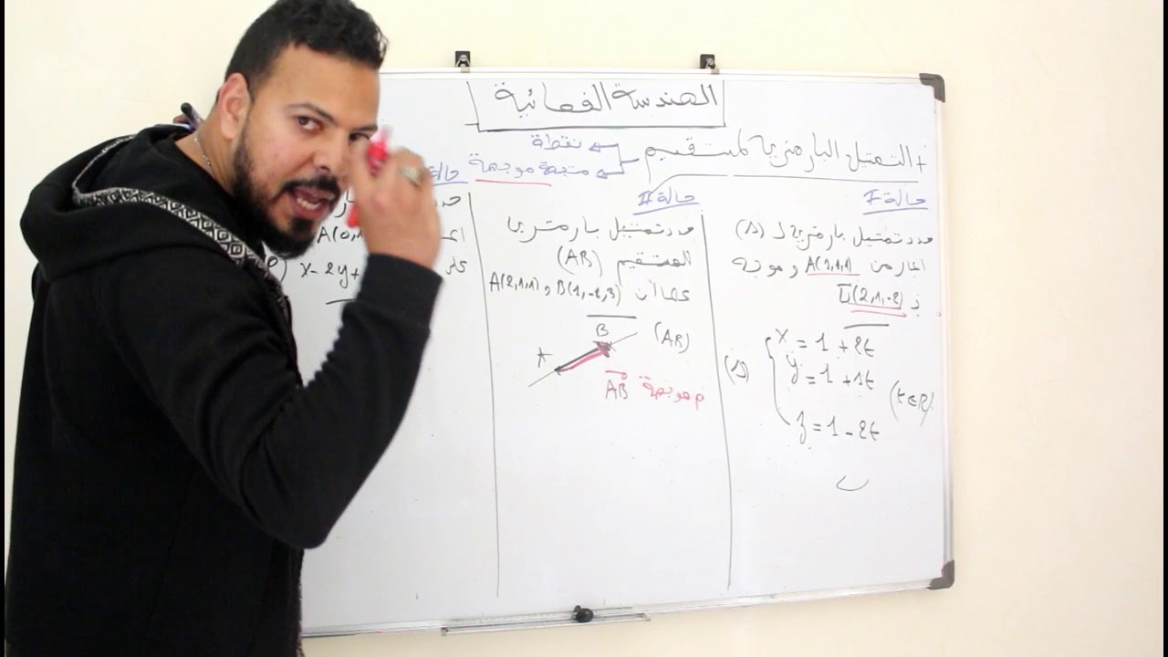 الهندسة الفضائية : الحلقة 4