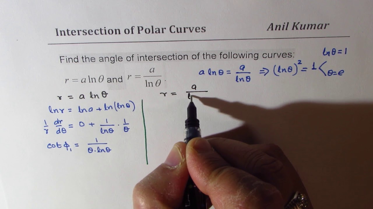 Angle between Polar curves Natural Logarithmic Functions r = a ln t