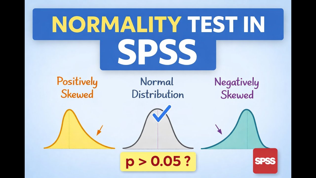 8. How to Test Normality in SPSS | Parametric vs Non-Parametric Tests
