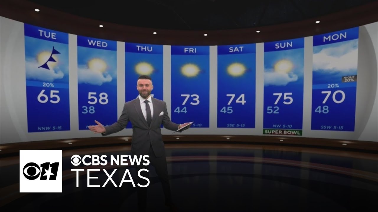 Scattered rain, temperatures in the 50s expected midweek before 70s return