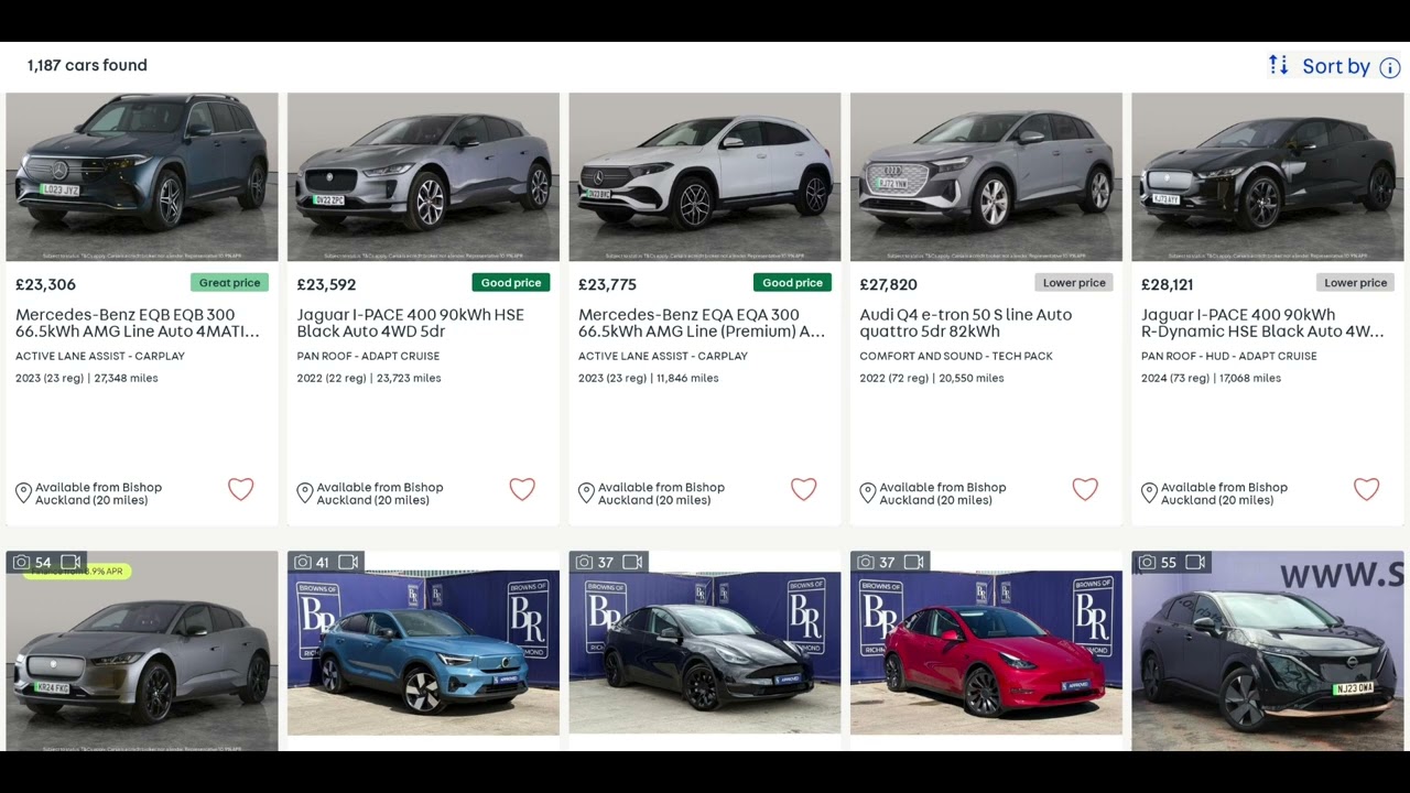 I reluctantly bought an EV
