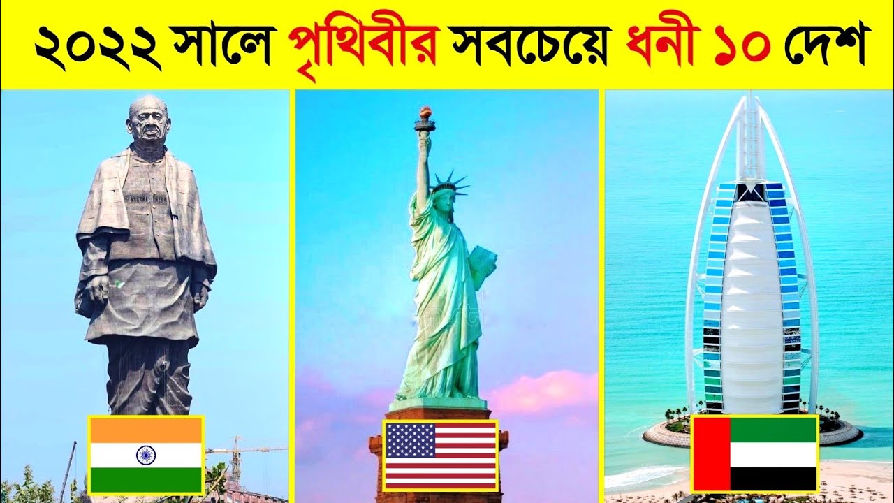 বিশ্বের শীর্ষ ১০টি ধনী দেশ (২০২৩) 😱😱 || Top 10 Richest Countries In The World || CHANNEL UNIQUE