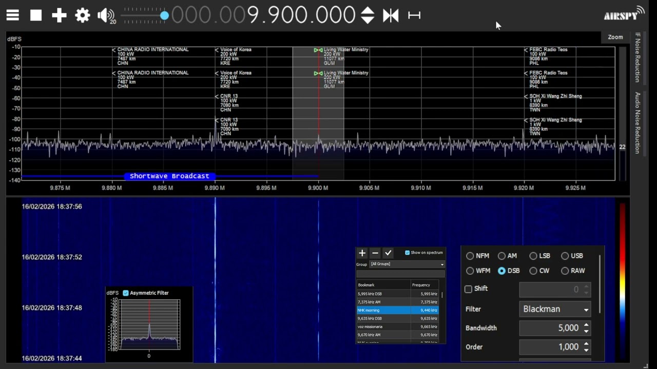 9900 khz Living Water Ministry in Korean from Guam 11100km 200 kW