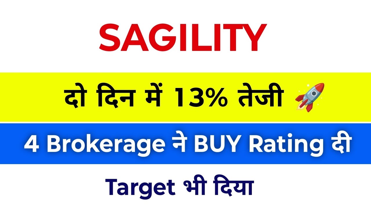 Sagility Share Latest News | Sagility India Share Latest News | Sagility india share news