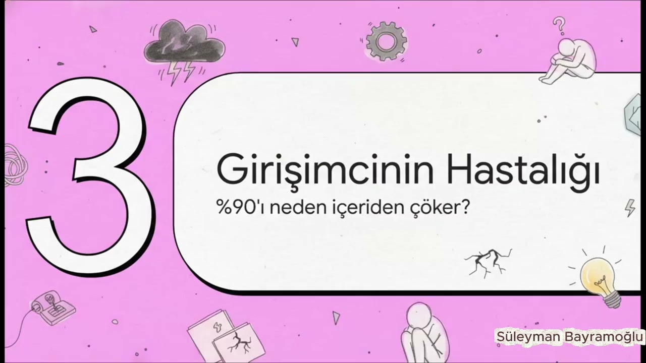 Girişimler Neden İçeriden Çöker? Bağışıklık Mimarisiyle Tanışın