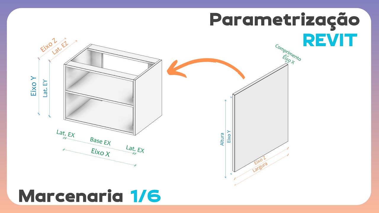 Como criar família parametrizada (peça/chapa vertical) no Revit