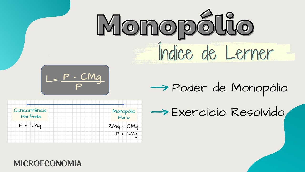 Monopólio : Poder de Monopólio e Índice de Lerner