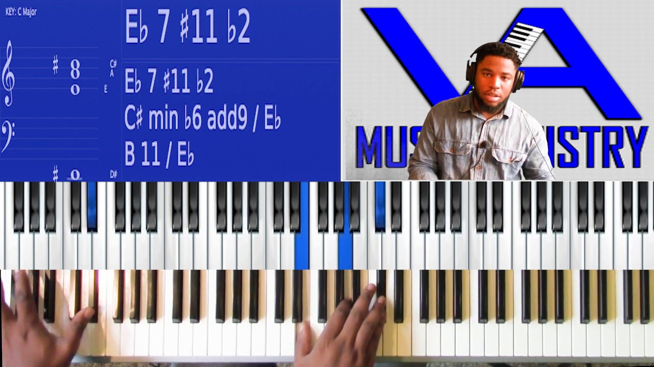 Worship Service Flow (Free Tutorial)