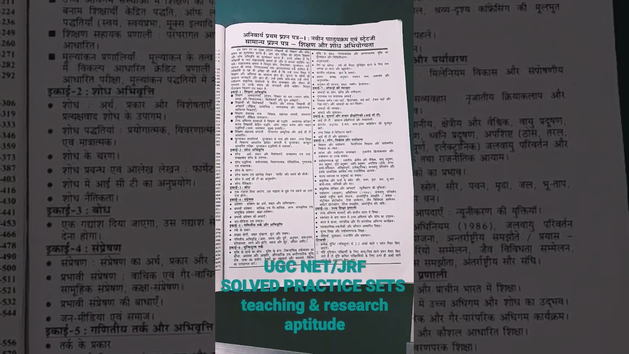 Solved Practice sets PAPER-1 for #UGC NET/JRF #teaching & research aptitude