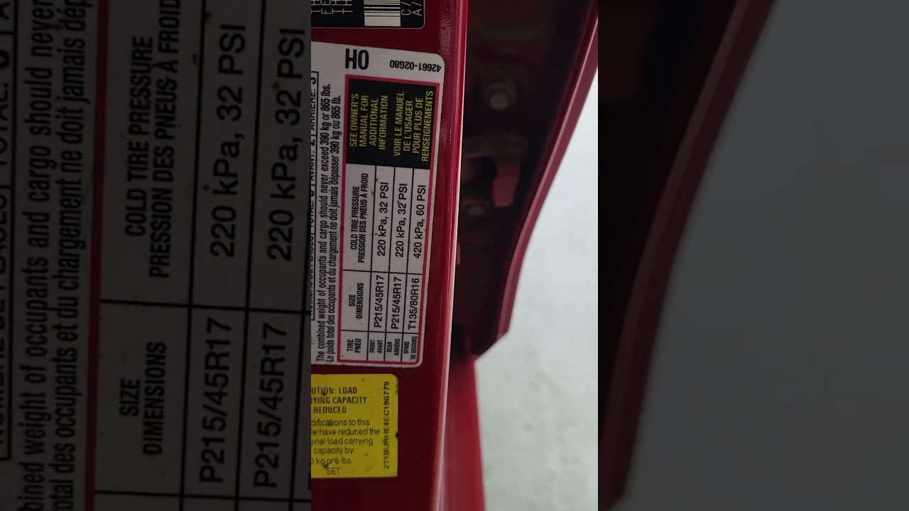 Сброс системы контроля давления в шинах Toyota Corolla S 2014 года