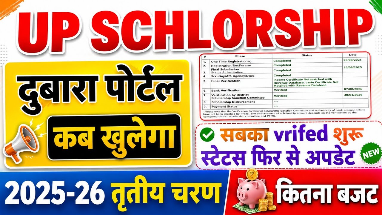 When will UP Scholarship be credited? | Scholarship Status | When will scholarships be verified? ...