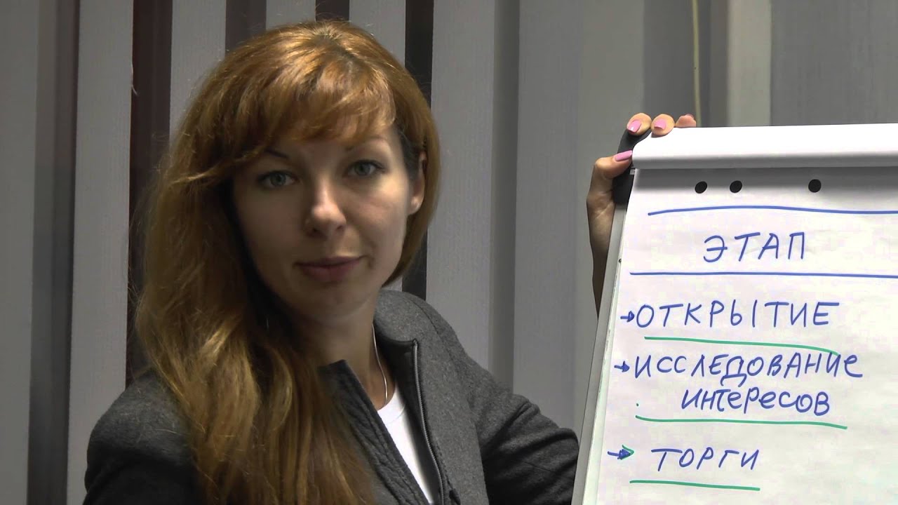 Модуль 2.4