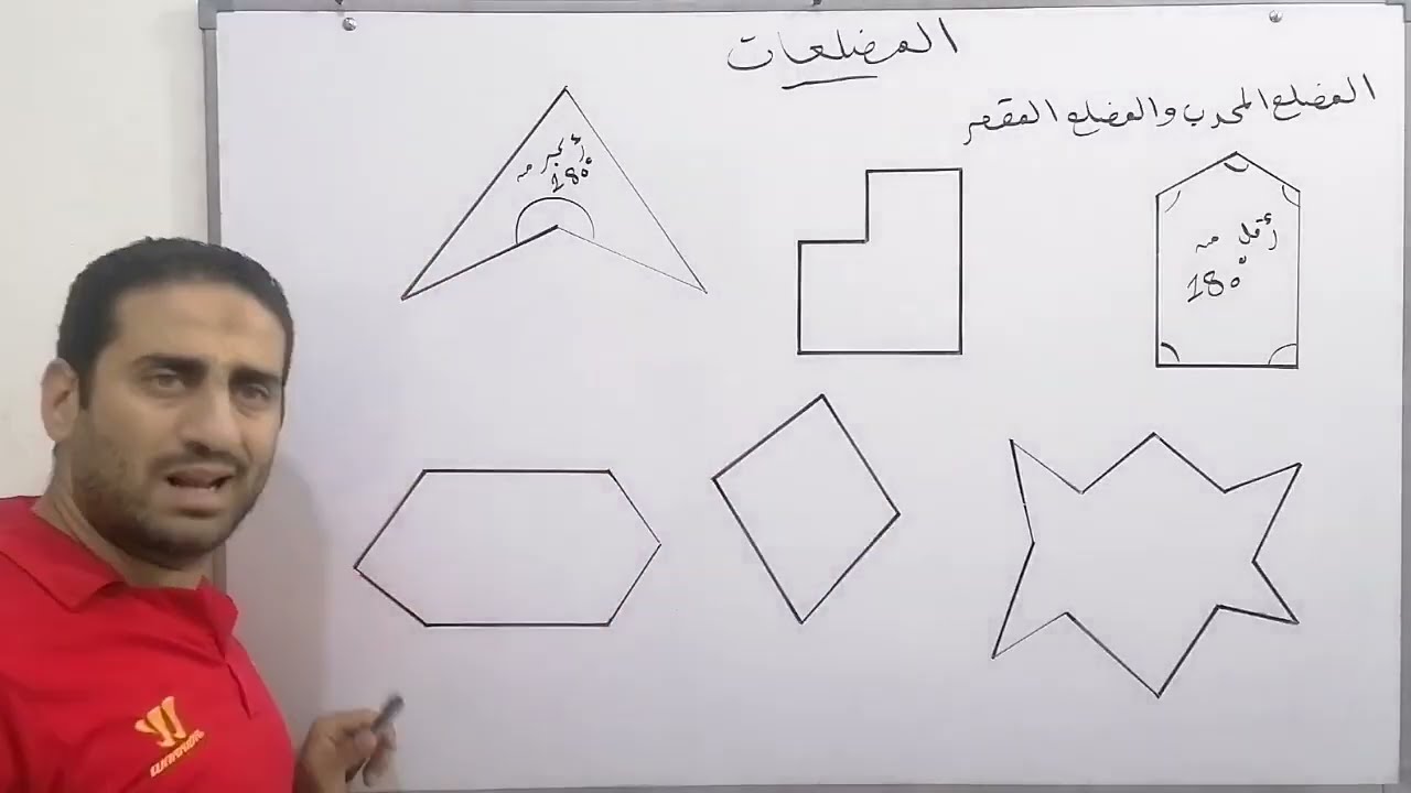 المضلعات (هندسه) للصف الاول الاعدادي المنهج الجديد 2026 