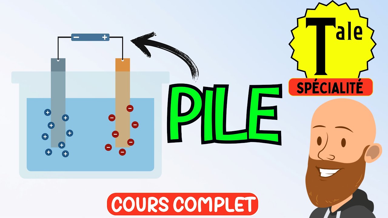 Les piles électrochimiques - cours complet de chimie de terminale