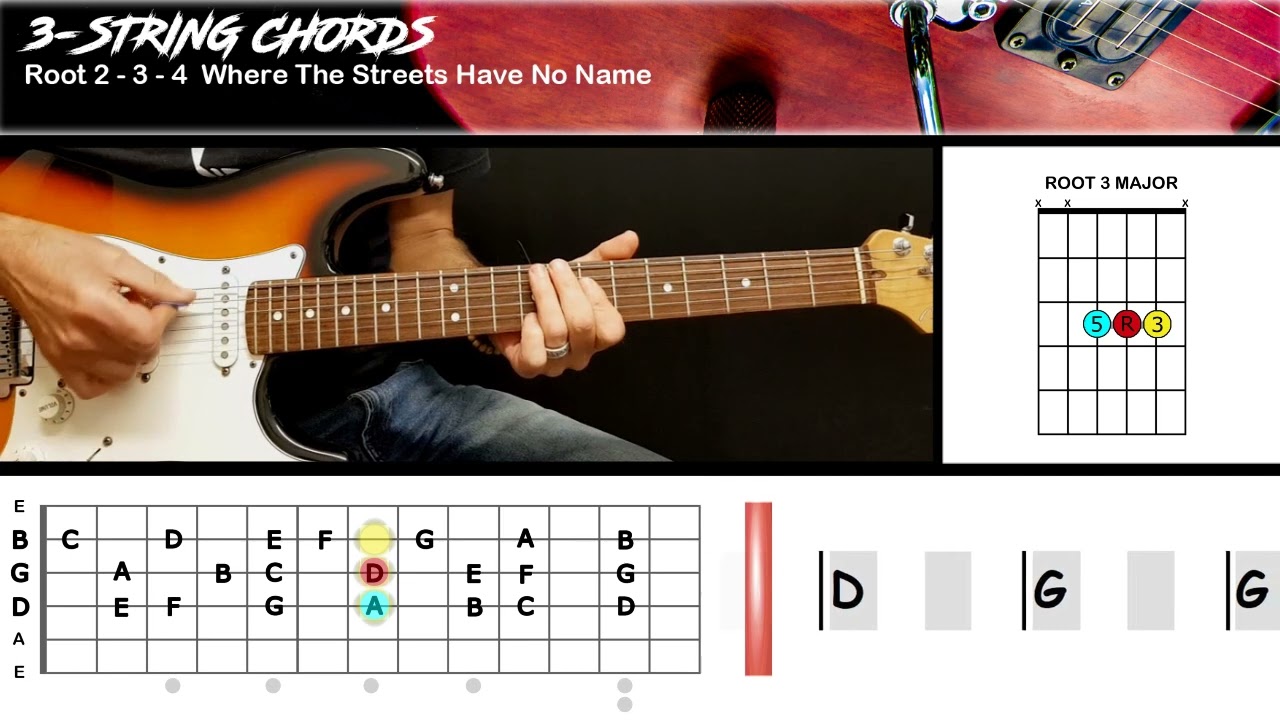 Where The Streets Have No Name - U2 | GUITAR LESSON | Triad Chords