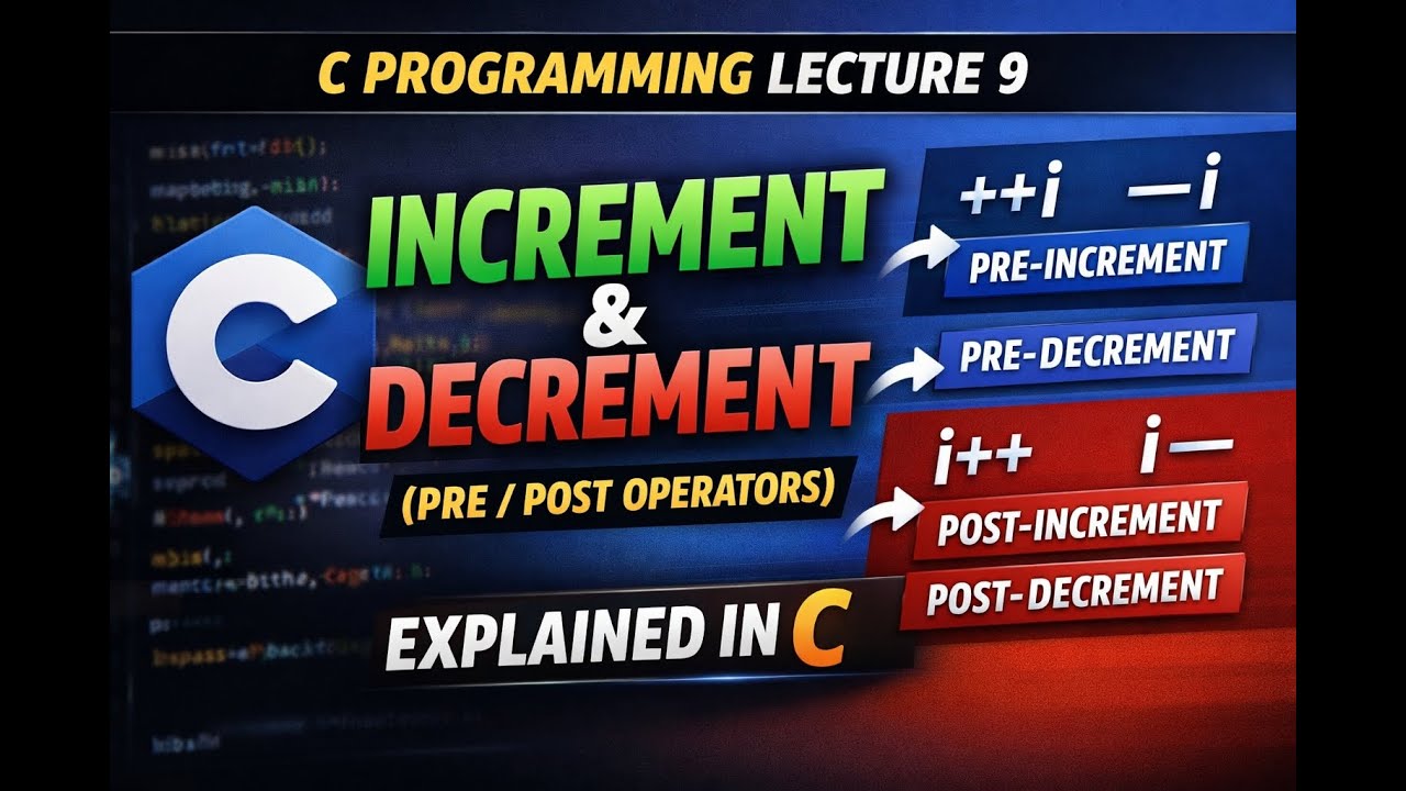 C Programming Lecture 9 | Increment & Decrement (Pre/Post) Explained in C | Bangla Tutorial