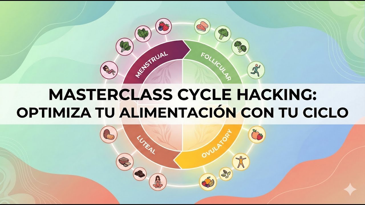 Master Class - Cycle Hacking