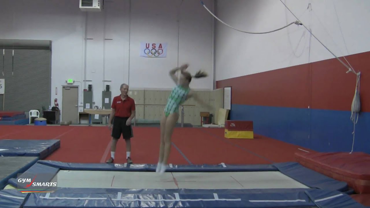Finding The Best Twisting Direction - George Hery