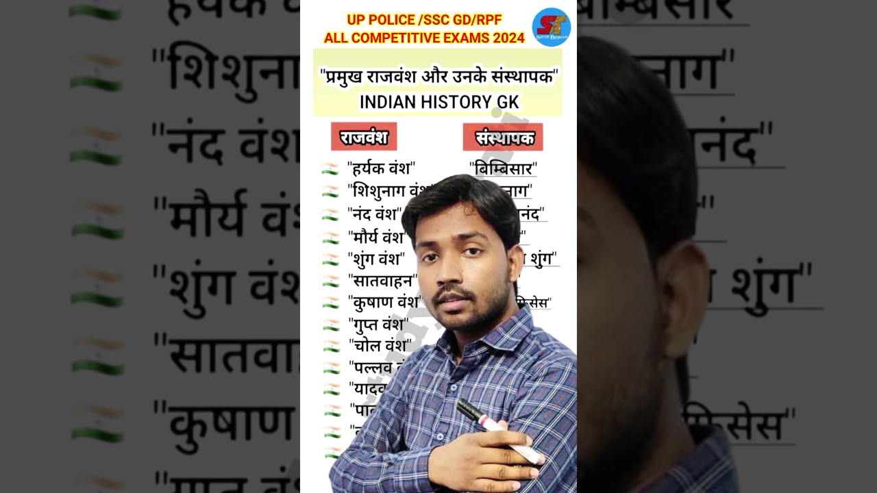 #Rajvansh