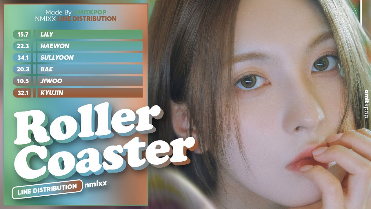 NMIXX - Roller Coaster | Line Distribution