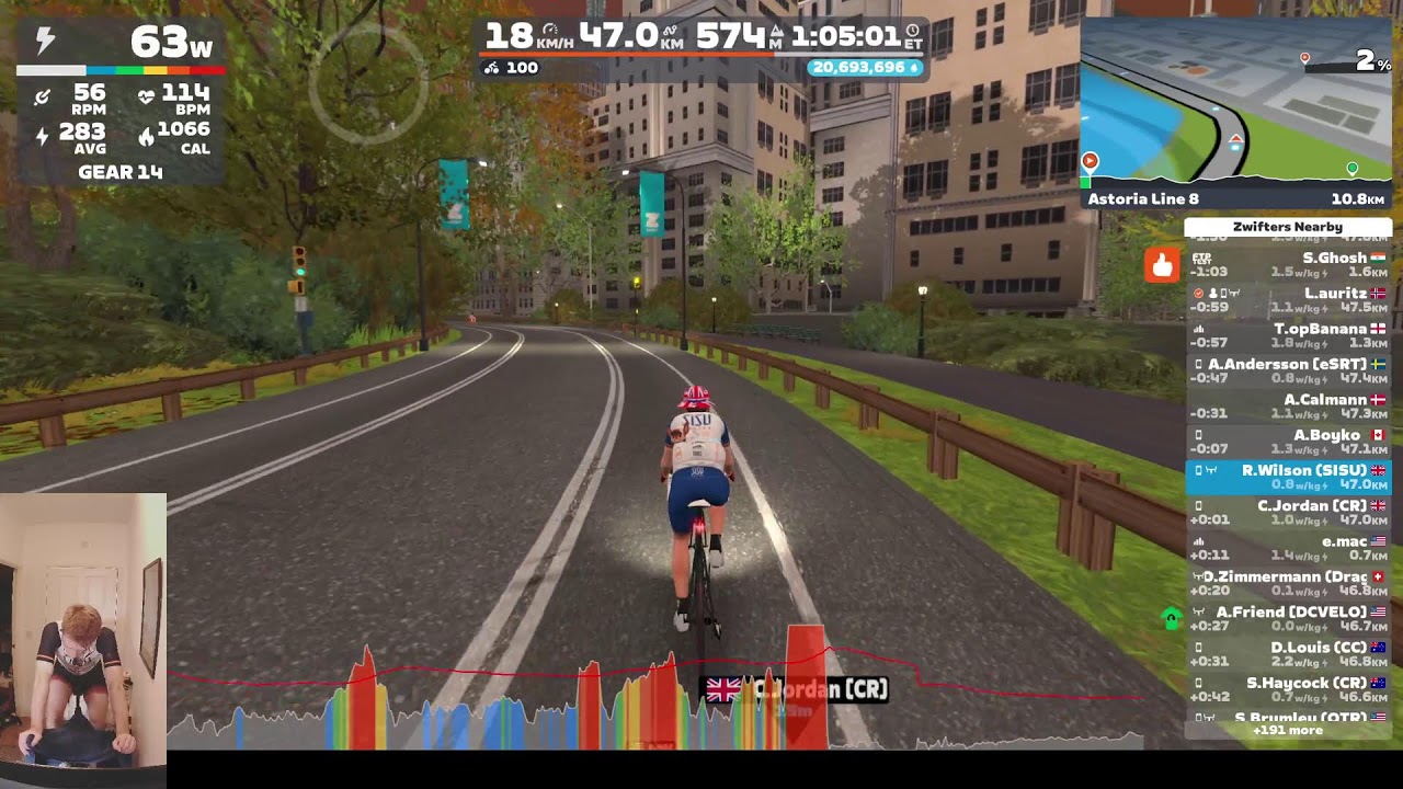 Zwift 2025 ECRO World Tour | Chasing Yellow - Stage 2 Astoria Line 8 (Cat. A / Time slot 2)